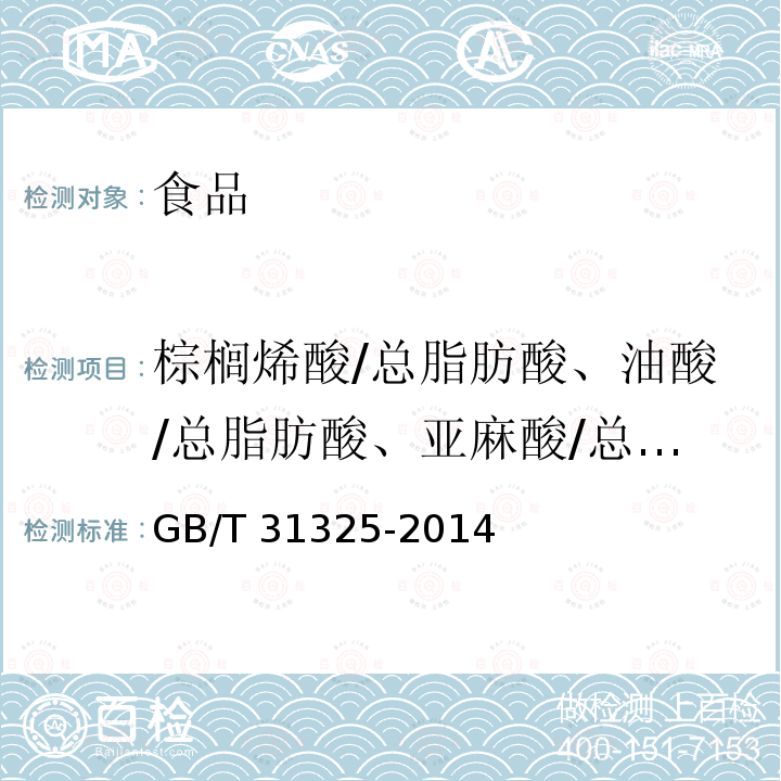 棕榈烯酸/总脂肪酸、油酸/总脂肪酸、亚麻酸/总脂肪酸、（花生酸+山嵛酸）/总脂肪酸 植物蛋白饮料 核桃露（乳） GB/T 31325-2014中附录A