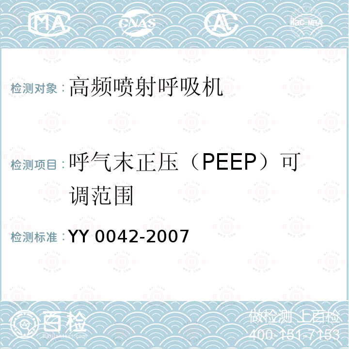 呼气末正压（PEEP）可调范围 高频喷射呼吸机YY 0042-2007