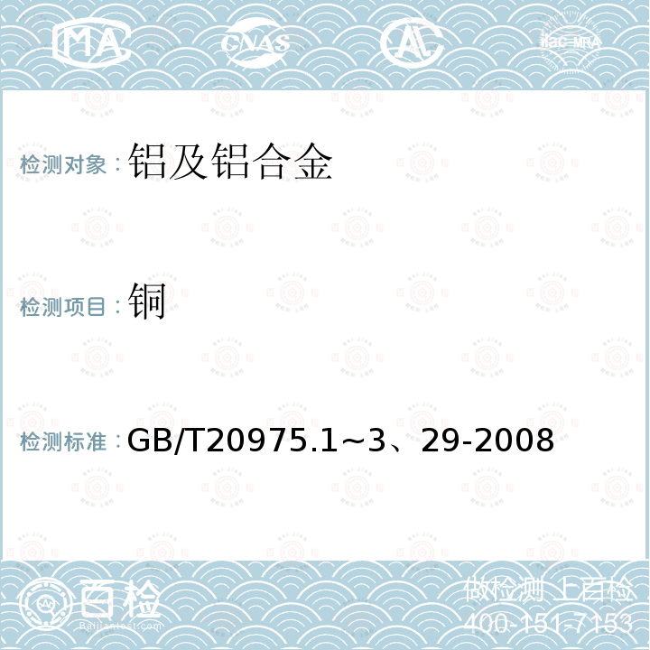 铜 GB/T 20975.1~3、29-2008 铝及铝合金化学分析方法