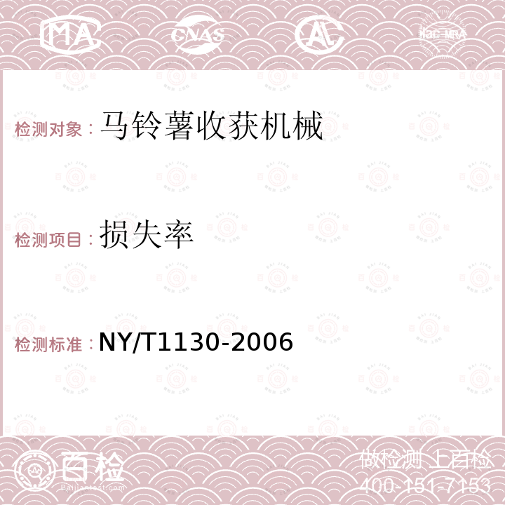 损失率 马铃薯收获机械NY/T1130-2006