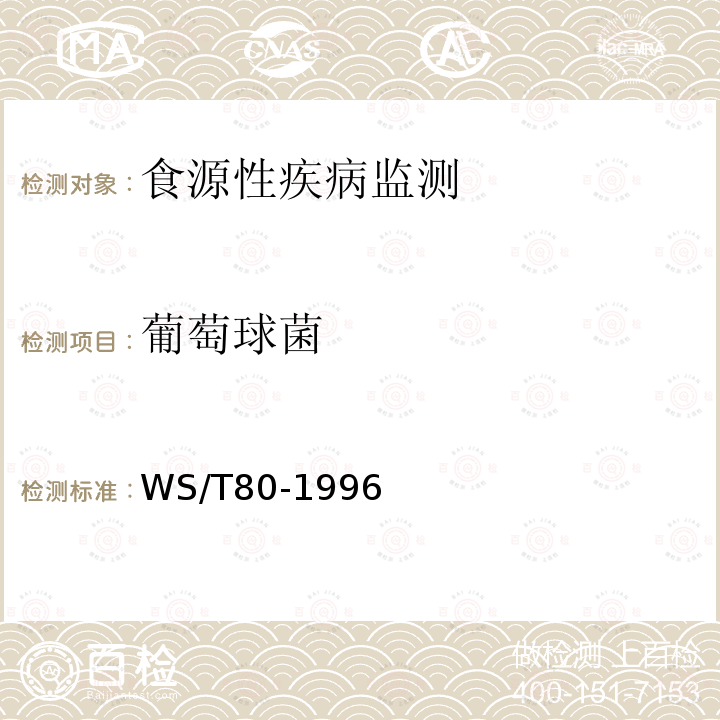 葡萄球菌 葡萄球菌诊断标准WS/T80-1996