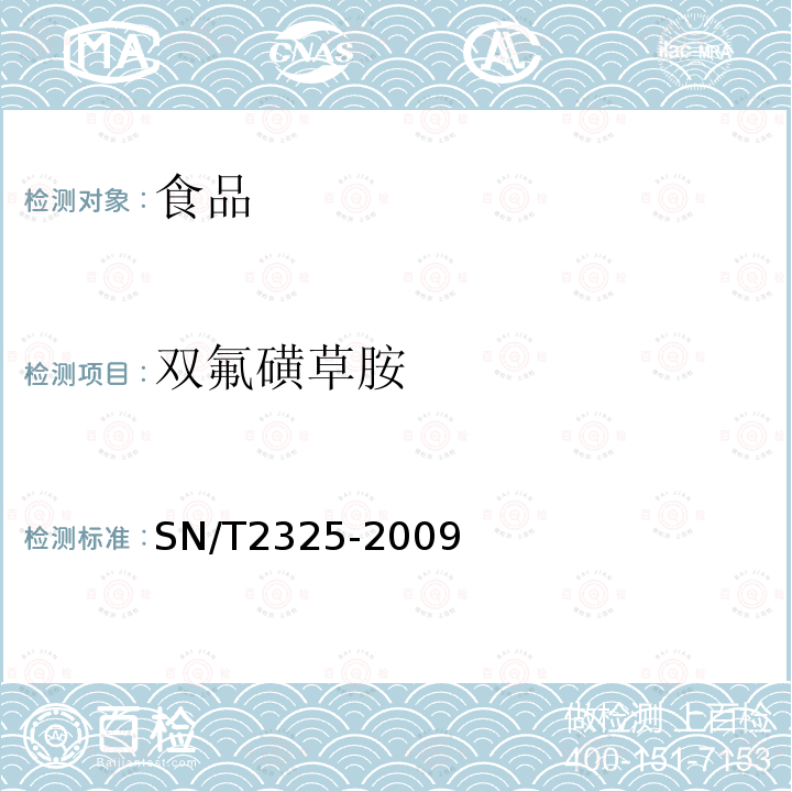 双氟磺草胺 进出口食品中四唑嘧磺隆、甲基苯苏呋安、醚磺隆等45种农药残留量的检测方法高效液相色谱-质谱/质谱法SN/T2325-2009