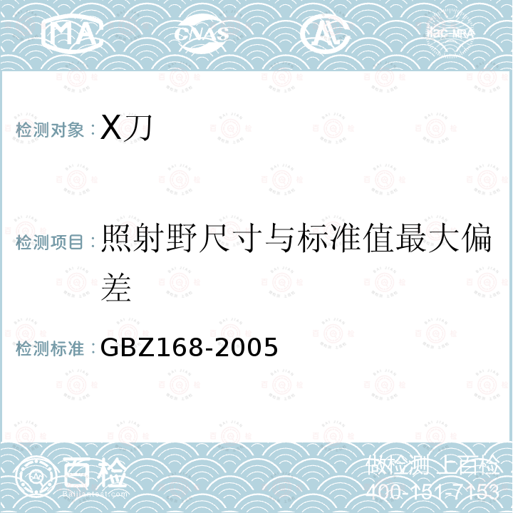 照射野尺寸与标准值最大偏差 X、γ射线头部立体定向外科治疗放射卫生防护标准