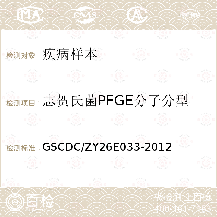 志贺氏菌PFGE分子分型 志贺氏菌PFGE分子分型