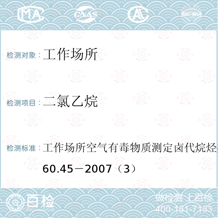 二氯乙烷 工作场所空气有毒物质测定卤代烷烃类化合物
GBZ/T 160.45－2007（3）