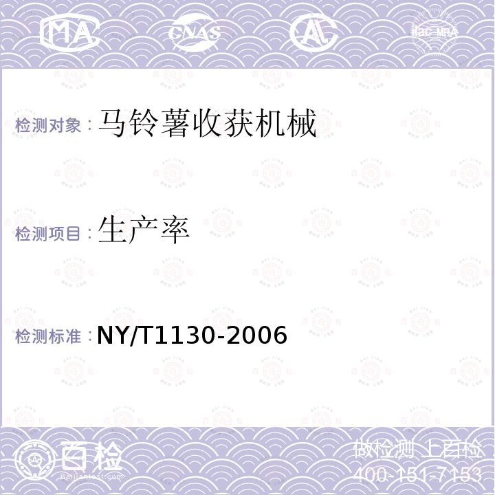 生产率 马铃薯收获机械NY/T1130-2006