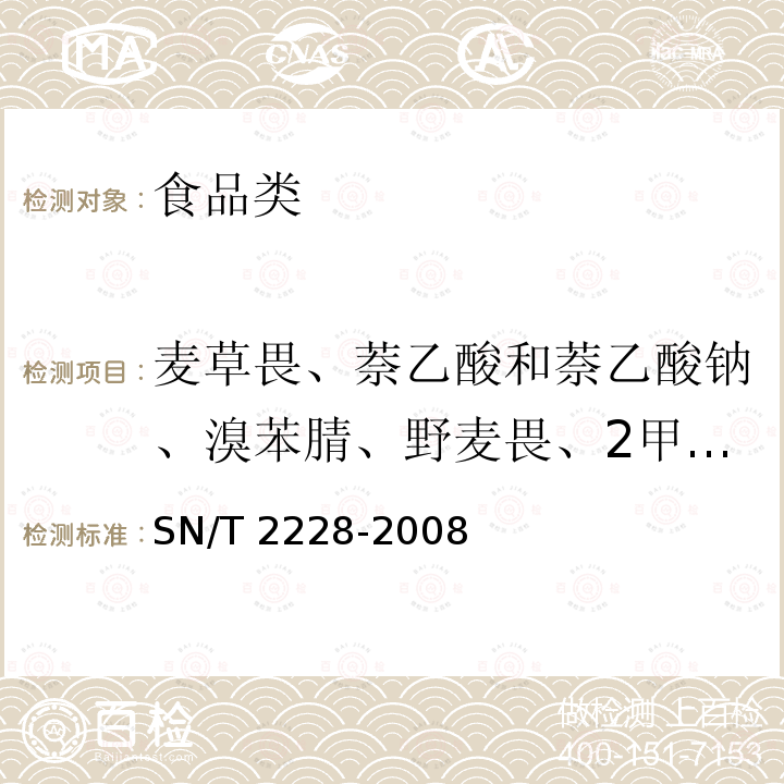 麦草畏、萘乙酸和萘乙酸钠、溴苯腈、野麦畏、2甲4氯（钠）、三氟羧草醚、喹禾灵、精喹禾灵 SN/T 2228-2008 进出口食品中31种酸性除草剂残留量的检测方法 气相色谱-质谱法(附英文版)