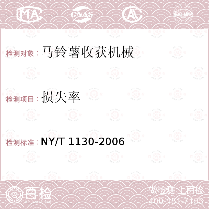 损失率 马铃薯收获机械NY/T 1130-2006（4.1、5）