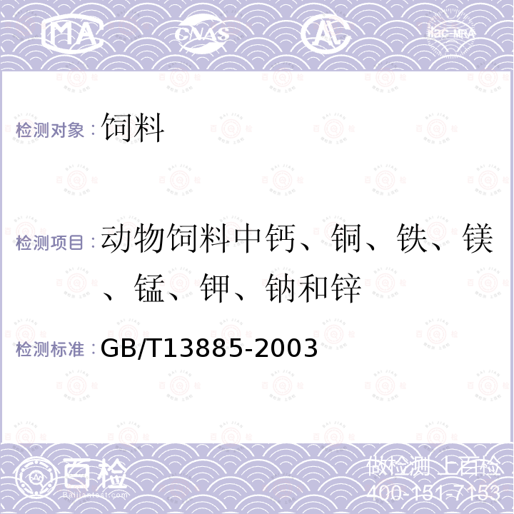 动物饲料中钙、铜、铁、镁、锰、钾、钠和锌 动物饲料中钙、铜、铁、镁、锰、钾、钠和锌 原子吸收光谱法 
GB/T13885-2003