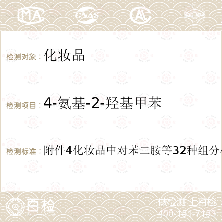 4-氨基-2-羟基甲苯 国家食品药品监督管理总局 2021年第17号通告