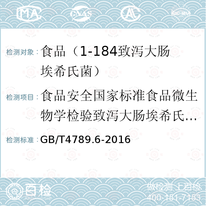 食品安全国家标准食品微生物学检验致泻大肠埃希氏菌检验GB/T4789.6-2003 食品安全国家标准食品微生物学检验致泻大肠埃希氏菌检验GB/T4789.6-2016