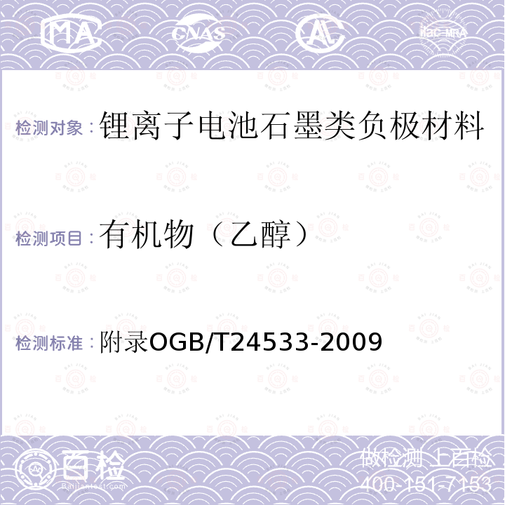 有机物（乙醇） 附录OGB/T24533-2009 锂离子电池石墨类负极材料