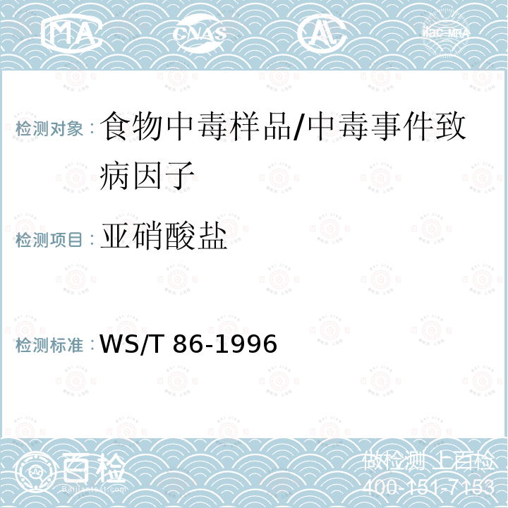 亚硝酸盐 食源性急性亚硝酸盐中毒诊断标准及处理原则/WS/T 86-1996