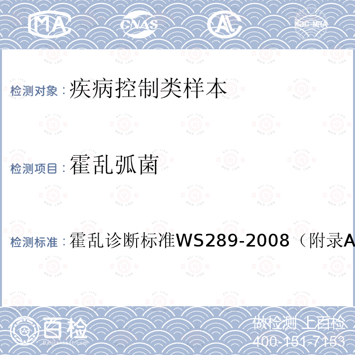霍亂弧菌 霍亂診斷標準
WS 289-2008 （附錄A）
