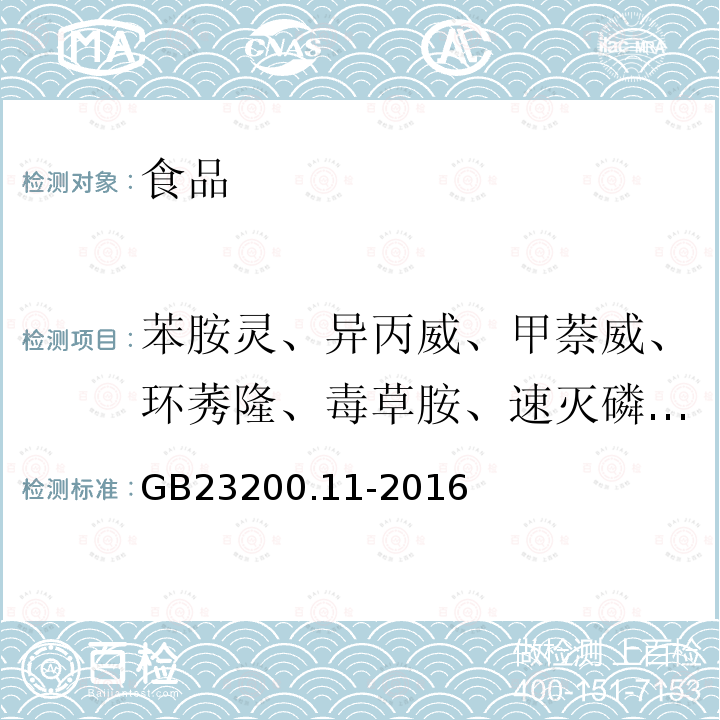 苯胺灵、异丙威、甲萘威、环莠隆、毒草胺、速灭磷、双酰草胺、抗蚜威、扑草净、甲基对氧磷、吡虫啉、燕麦敌、乙草胺、多效唑、戊菌唑、三唑醇、甲基立枯磷、二嗪磷、苯霜灵、丙森锌、甲基毒死蜱、氟虫脲、茚虫威、嘧菌酯、禾草敌等 食品安全国家标准桑枝、金银花、枸杞子和荷叶中413种农药及相关化学品残留量的测定液相色谱-质谱法GB23200.11-2016