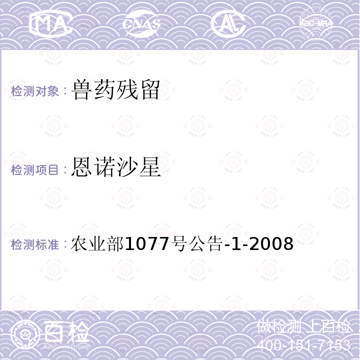 恩諾沙星 水產(chǎn)品中17種磺胺類及15種喹諾酮類藥物殘留量的測(cè)定 液相色譜-串聯(lián)質(zhì)譜法