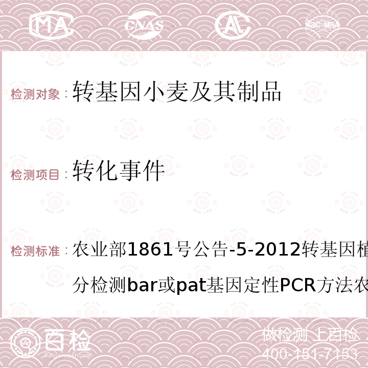 轉(zhuǎn)化事件 GB/T19495.4-2004 轉(zhuǎn)基因產(chǎn)品檢測(cè) 核酸定性PCR檢測(cè)方法 

農(nóng)業(yè)部1861號(hào)公告-5-2012 轉(zhuǎn)基因植物及其產(chǎn)品成分檢測(cè)bar或pat基因定性PCR方法 農(nóng)業(yè)部2122號(hào)公告-3-2012 轉(zhuǎn)基因植物及其產(chǎn)品成分檢測(cè)抗蟲(chóng)水稻TT51-1及其衍生品種定量PCR方法