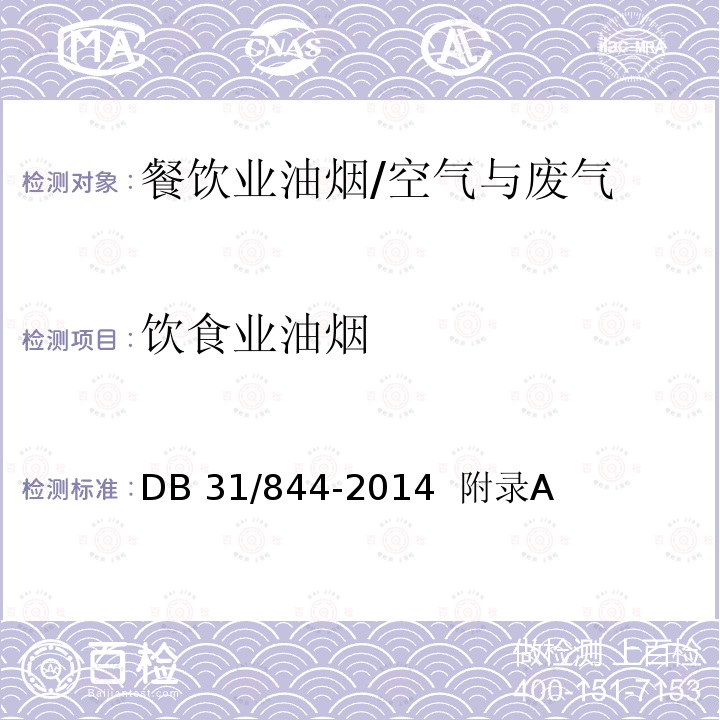 飲食業(yè)油煙 餐飲業(yè)油煙排放標(biāo)準(zhǔn)/DB 31/844-2014 附錄A