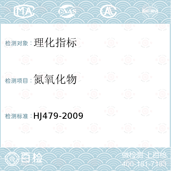 氮氧化物 環境空氣 氮氧化物（一氧化氮和二氧化氮）的測定 鹽酸萘乙二胺分光光度法 修改單