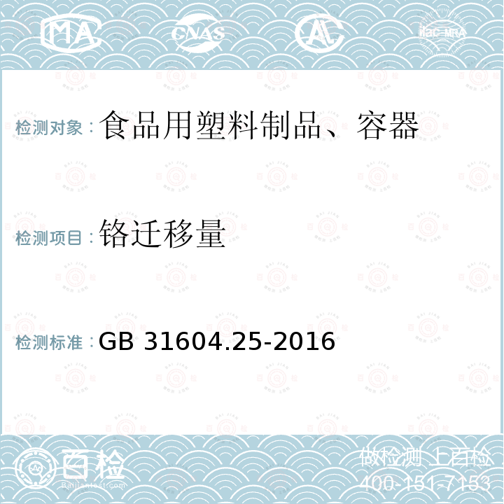 铬迁移量 食品安全国家标准 食品接触材料及制品 铬迁移量的测定卫生标准GB 31604.25-2016