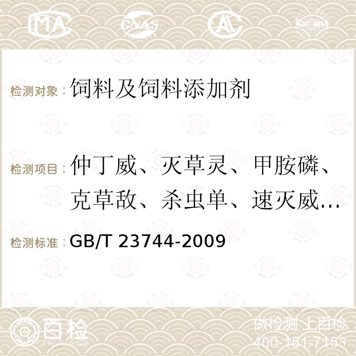 仲丁威、灭草灵、甲胺磷、克草敌、杀虫单、速灭威、甲硫威、α-六六六、胺丙畏、γ-六六六、四氟菊酯、乐果、β-六六六、δ-六六六、艾氏剂、胺硫磷、杀螟硫磷、马拉硫磷、对硫磷、溴硫磷、氯硫磷、除草定、4,4，-滴滴伊、抑草磷、丙溴磷、2,4-滴滴滴、2,4，-滴滴涕、乙硫磷、4,4，-滴滴涕、甲氰菊酯、胺菊酯、伏杀硫磷、氯菊酯、氟氯氰菊酯、α-氯氰菊酯、氰戊菊酯 饲料中36种农药多残留测定 气相色谱-质谱法GB/T 23744-2009