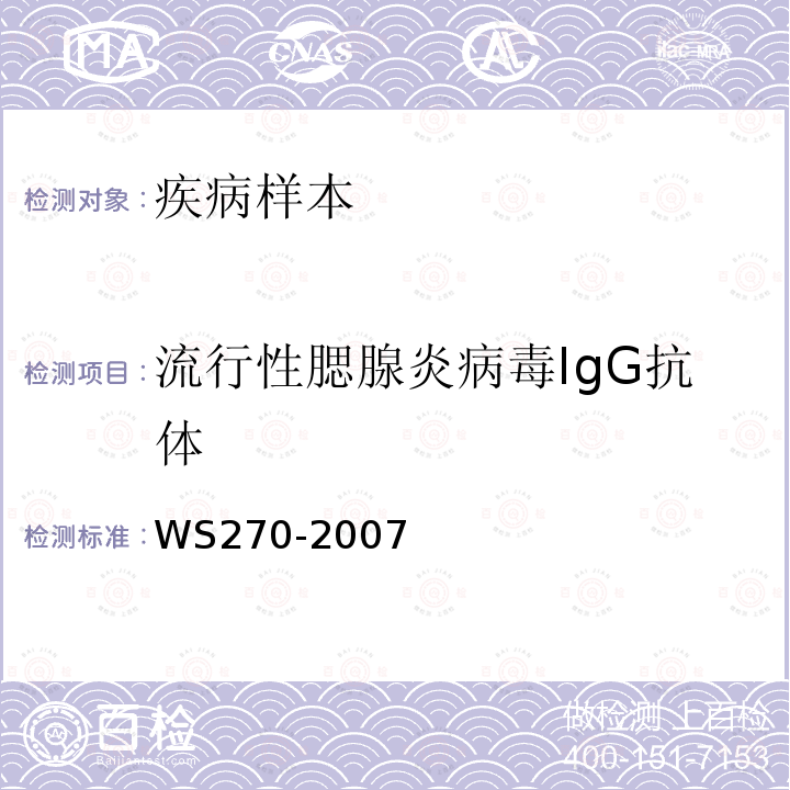 流行性腮腺炎病毒IgG抗体 流行性腮腺炎诊断标准 附录A