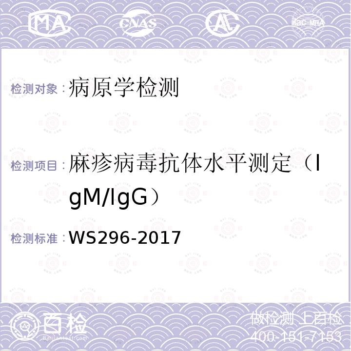 麻疹病毒抗体水平测定（IgM/IgG） 麻疹诊断