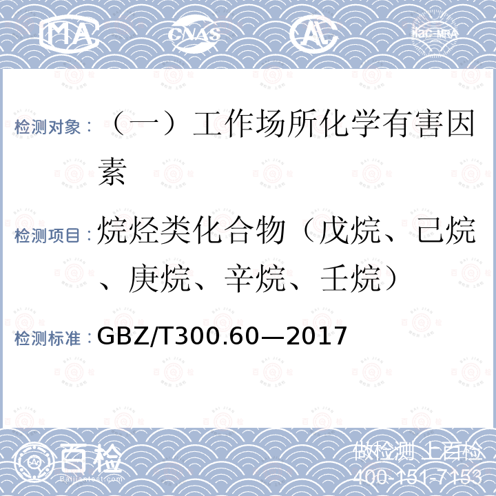 烷烃类化合物（戊烷、己烷、庚烷、辛烷、壬烷） 工作场所空气有毒物质测定 第60部分：戊烷、己烷、庚烷、辛烷和壬烷（4 戊烷、己烷、庚烷、辛烷和壬烷的溶剂解吸-气相色谱法）GBZ/T300.60—2017