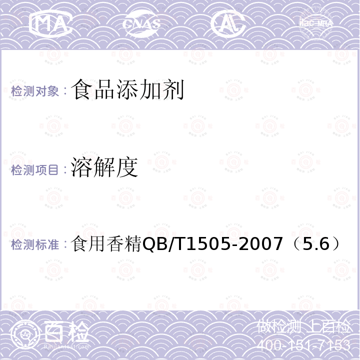溶解度 食用香精
QB/T 1505-2007（5.6）