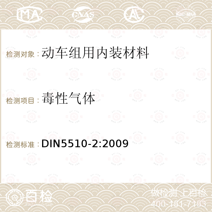 毒性气体 轨道车辆中的防火措施—第2部分：材料和部件的燃烧行为与燃烧边界效应：分类、要求和检测方法