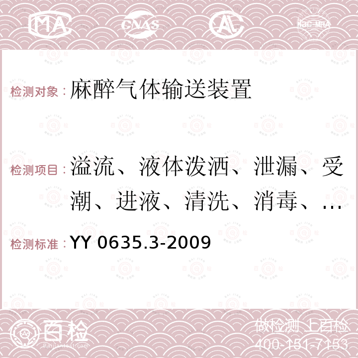 溢流、液体泼洒、泄漏、受潮、进液、清洗、消毒、灭菌和相容性 吸入式麻醉系统 第4部分：麻醉气体输送装置YY 0635.3-2009