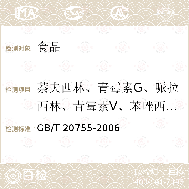 萘夫西林、青霉素G、哌拉西林、青霉素V、苯唑西林、阿莫西林、氨苄西林、氯唑西林、双氯西林 畜禽肉中九种青霉素类药物残留量的测定 液相色谱-串联质谱法 GB/T 20755-2006