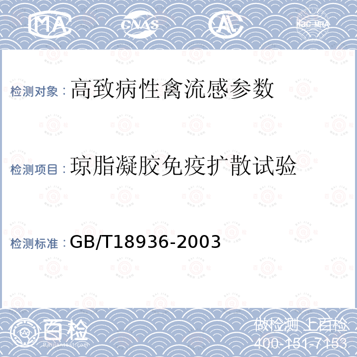 琼脂凝胶免疫扩散试验 高致病性禽流感诊断技术GB/T18936-2003