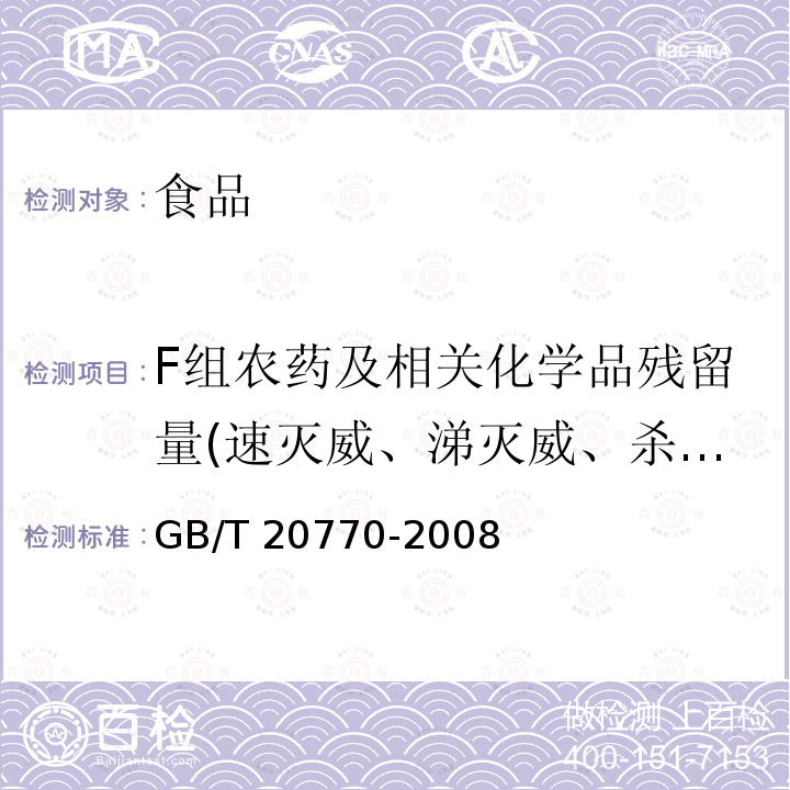 F组农药及相关化学品残留量(速灭威、涕灭威、杀线威、久效威砜、硫环磷、腐霉利、丙草胺、二嗪农、亚胺硫磷、虫酰肼、虫螨磷） GB/T 20770-2008 粮谷中486种农药及相关化学品残留量的测定 液相色谱-串联质谱法