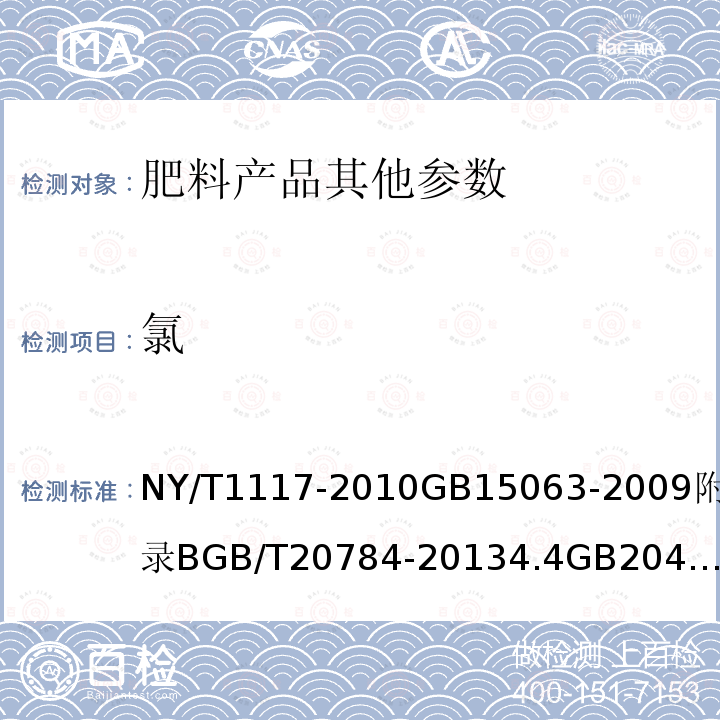 氯 水溶肥料中钙、镁、硫、氯的测定
复混肥料（复合肥料）
农业用硝酸钾
硝酸磷肥、硝酸磷钾肥
硫酸钾镁肥
农业用硫酸钾