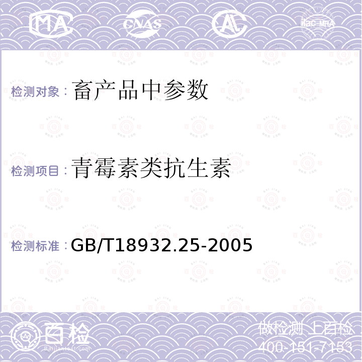 青霉素类抗生素 蜂蜜中青霉素G、青霉素V、乙氧萘青霉素、苯唑青霉素、邻氯青霉素、双氯青霉素残留量的测定方法 液相色谱－串联质谱法