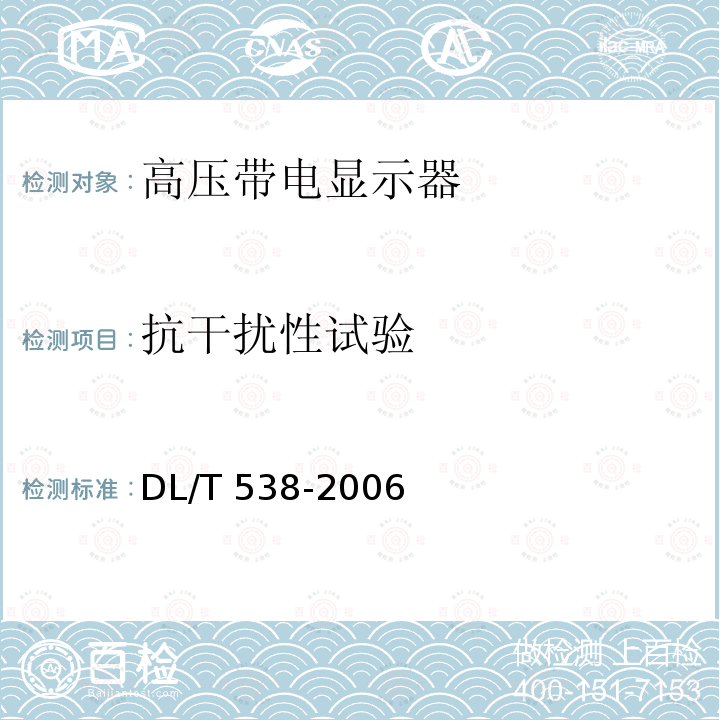 抗干扰性试验 高压带电显示装置DL/T 538-2006