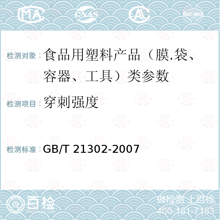 穿刺强度 包装用复合膜、袋通则 GB/T 21302-2007中6.5.5