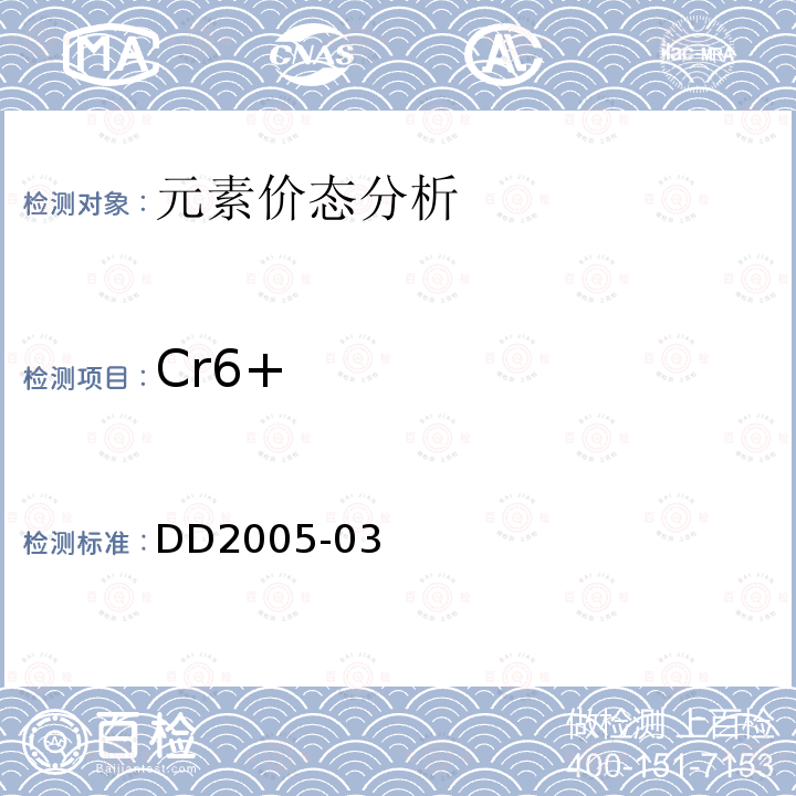 Cr6+ 生态地球化学评价样品分析技术要求