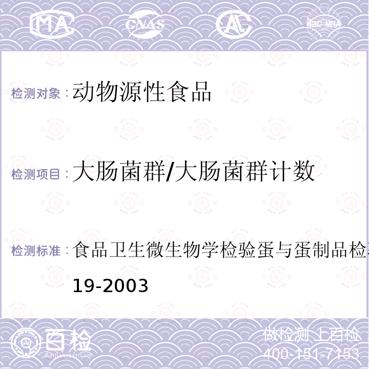 大肠菌群/大肠菌群计数 食品卫生微生物学检验 蛋与蛋制品检验
GB/T 4789.19-2003