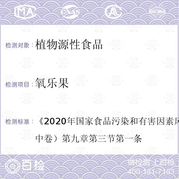 氧乐果 2020 年国家食品污染和有害因素风险监测工作手册 （中卷） 第九章第三节第一条