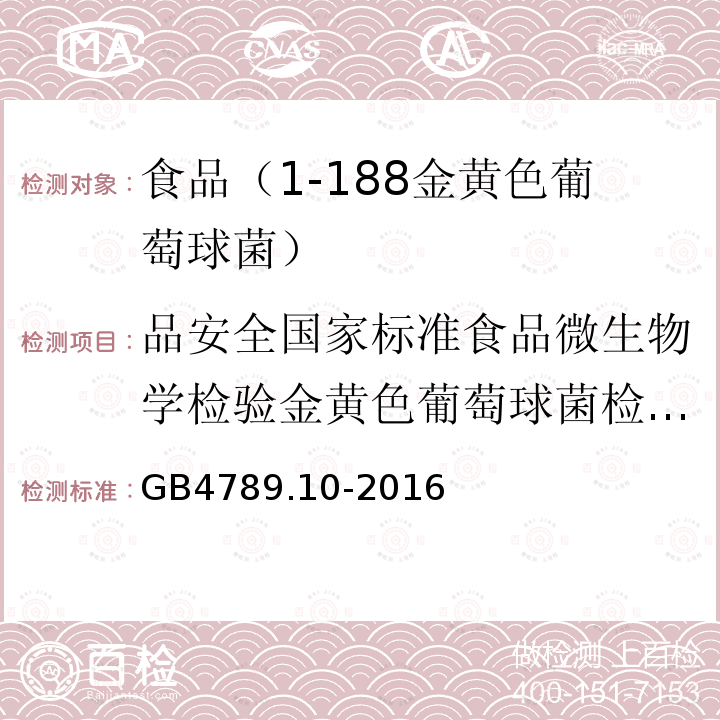 品安全国家标准食品微生物学检验金黄色葡萄球菌检验GB4789.10-2010 GB 4789.10-2016 食品安全国家标准 食品微生物学检验 金黄色葡萄球菌检验