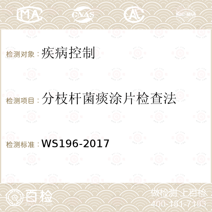 分枝杆菌痰涂片检查法 结核病分类