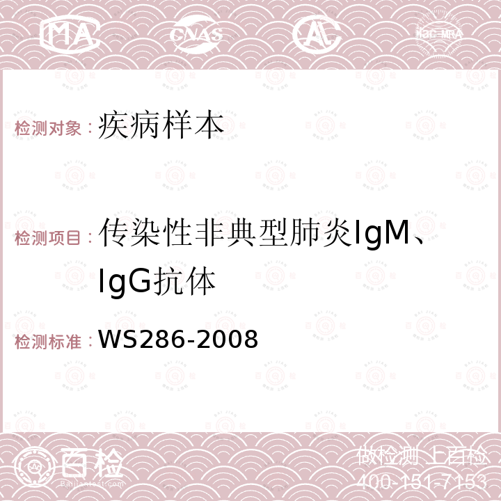 传染性非典型肺炎IgM、IgG抗体 传染性非典型肺炎诊断标准 附录A