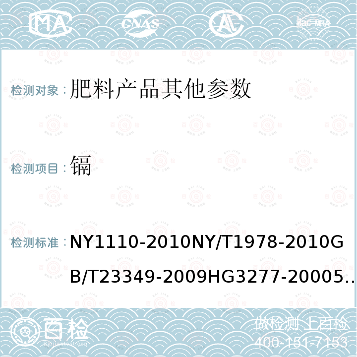 镉 水溶性肥料汞、砷、镉、铅、铬的限量要求
肥料汞、砷、镉、铅、铬含量的测定
肥料中砷、镉、铅、铬、汞生态指标
农业用硫酸锌