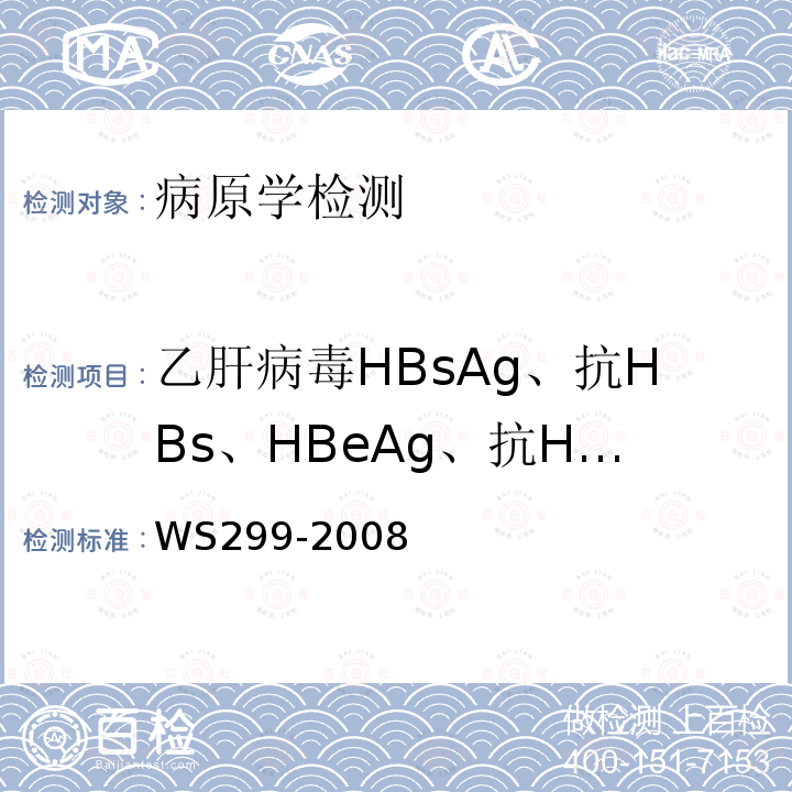 乙肝病毒HBsAg、抗HBs、HBeAg、抗HBe、抗HBc 乙型病毒性肝炎诊断标准