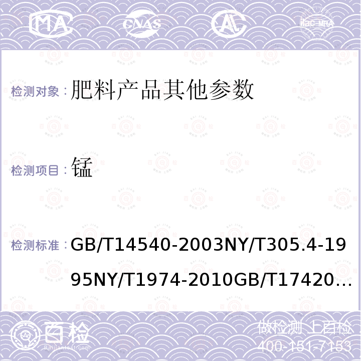 锰 复混肥料中铜、铁、锰、锌、硼、钼含量的测定
有机肥料中锰的测定
水溶肥料 铜、铁、锰、锌、硼、钼含量的测定
工业硫酸锰
微量元素叶面肥料