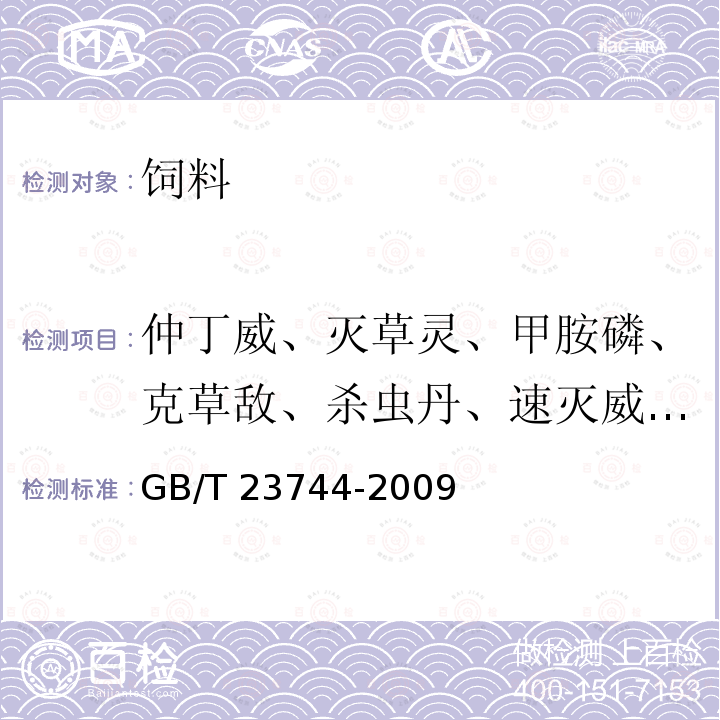 仲丁威、灭草灵、甲胺磷、克草敌、杀虫丹、速灭威、甲硫威、α-六六六、胺丙畏、γ-六六六、四氟菊酯、乐果、β-六六六、δ-六六六、艾氏剂、胺硫磷、杀螟硫磷、马拉硫磷、对硫磷、溴硫磷、氯硫磷、除草定、4,4，-滴滴伊、抑草磷、丙溴磷、2,4，-滴滴滴、2,4，-滴滴涕、乙硫磷、4,4，-滴滴涕、甲氰菊酯、胺菊酯、伏杀硫磷、氯菊酯、氟氯氰菊酯、α-氯氰菊酯、氰戊菊酯36种农药残留 饲料中36种农药多残留测定 气相色谱-质谱法 GB/T 23744-2009