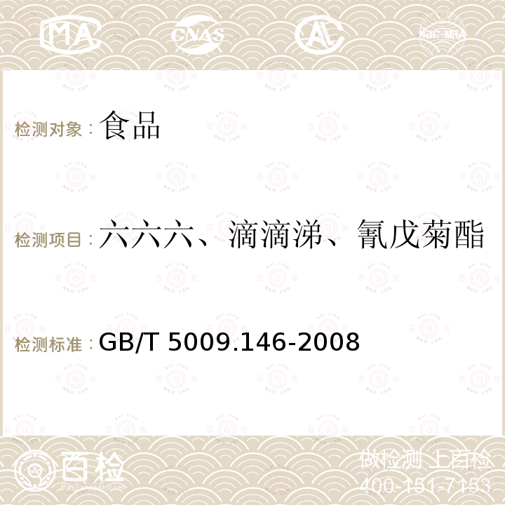 六六六、滴滴涕、氰戊菊酯 植物性食品中有机氯和拟除虫菊酯类农药多种残留量的测定GB/T 5009.146-2008 中的2