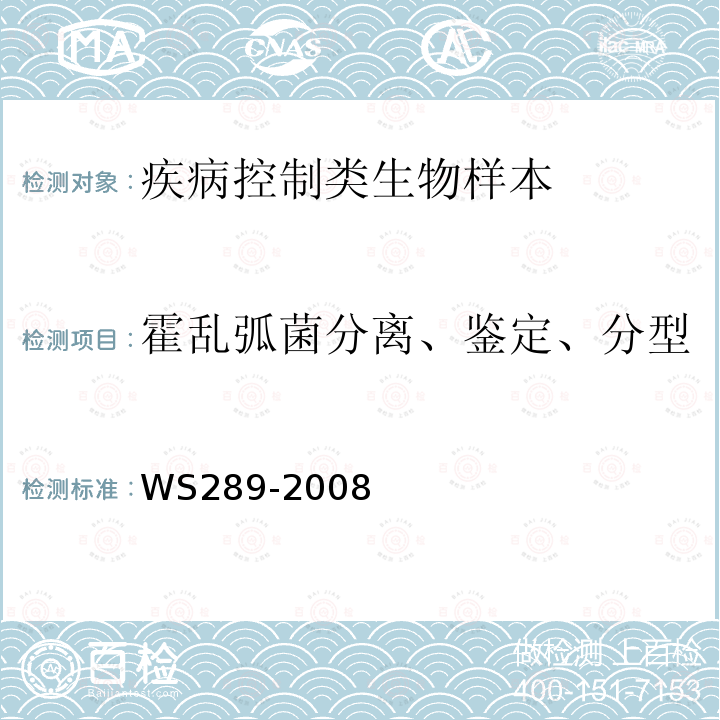 霍乱弧菌分离、鉴定、分型 霍乱诊断标准